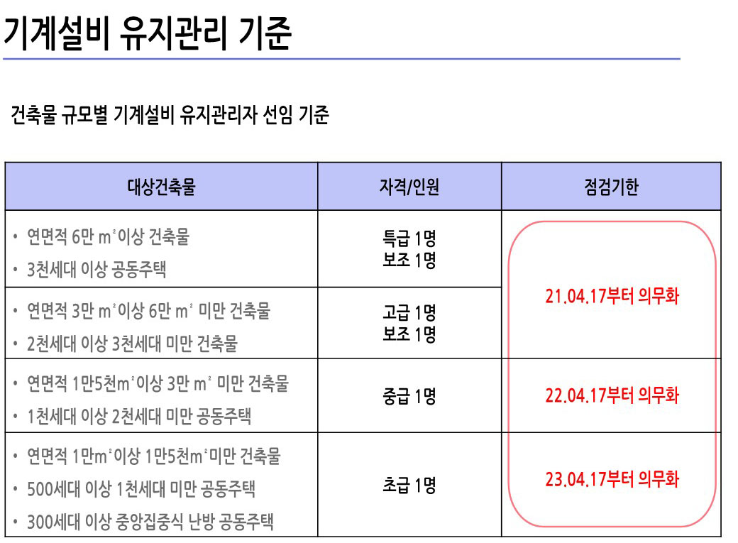 주메타솔루션 - 기계설비 유지관리 카달로그A4수정_7.jpg