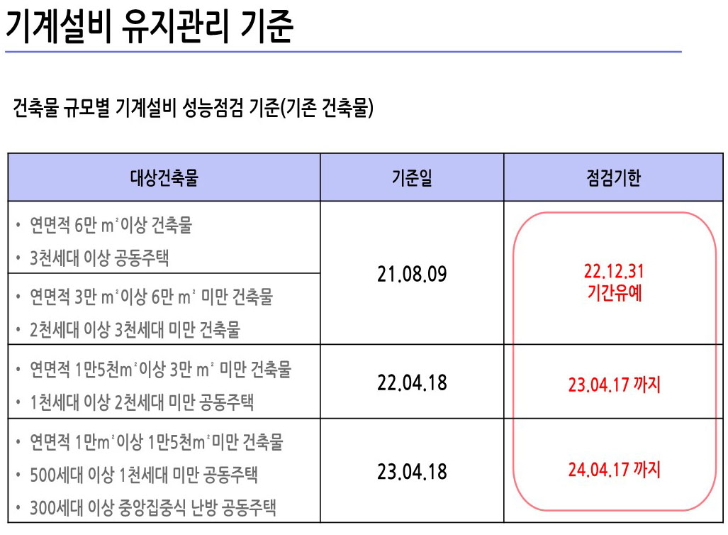 주메타솔루션 - 기계설비 유지관리 카달로그A4수정_6.jpg