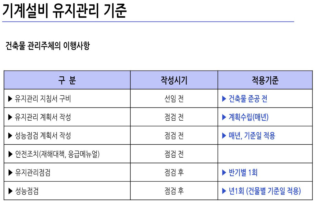 주메타솔루션 - 기계설비 유지관리 카달로그A4수정_5.jpg